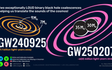AstroCalibration Paper Events