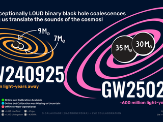 AstroCalibration Paper Events