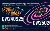 AstroCalibration Paper Events